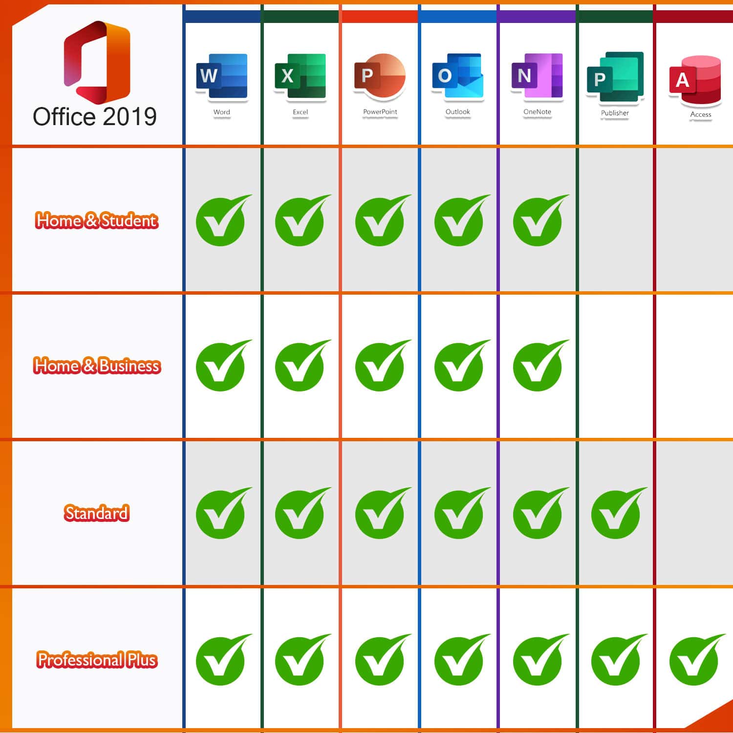 Microsoft Office 2019 Standard License - 16.99 USD